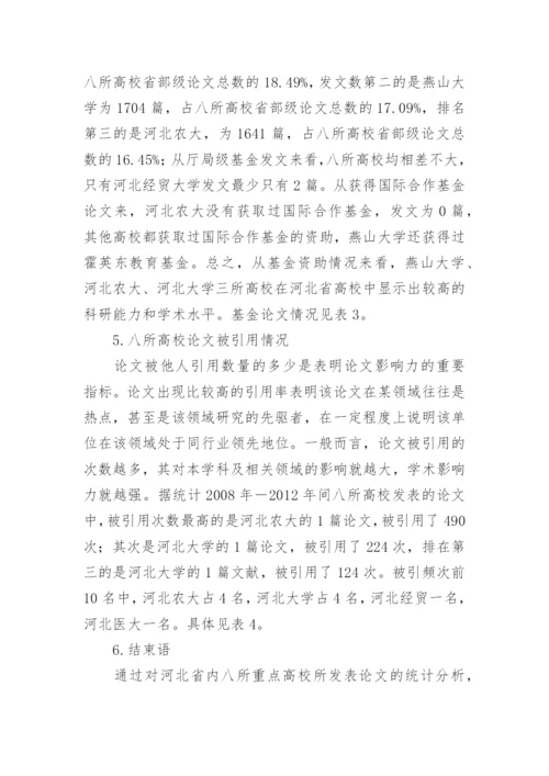 文献计量论文.docx