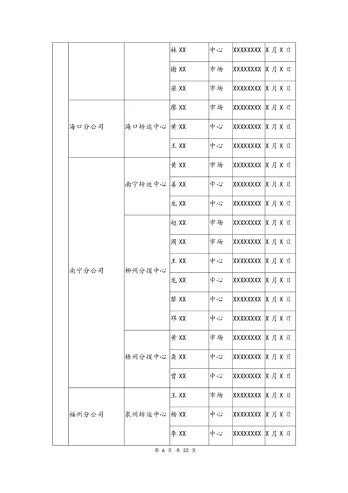 10--01-快递公司运营质量提升指导方案.docx