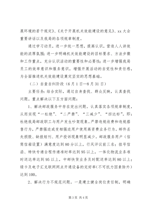邮政局关于开展机关效能建设的实施方案 (4).docx