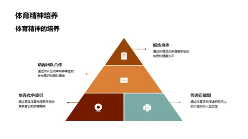 挑战与创新：体育教学