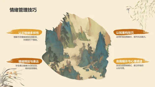 橙色水墨风大学生学校心理健康讲座PPT模板