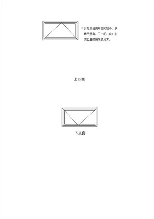 优质建筑门窗