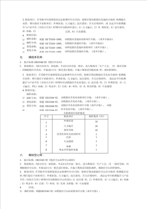 建筑材料见证取样检测试验标准1