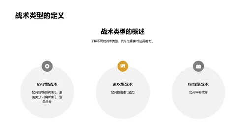 3D风其他行业教学课件PPT模板