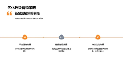 掌握新营销 全球旅游新势力