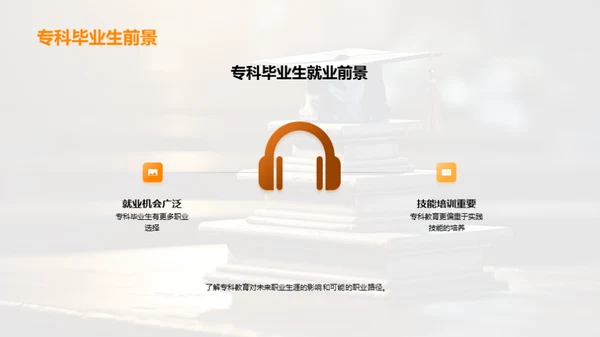 揭秘专科教育