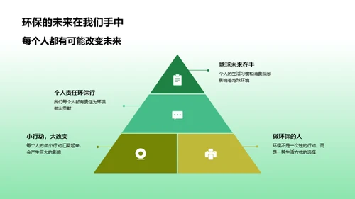 环保行动，我是先行者