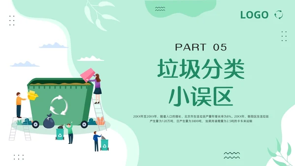 绿色卡通垃圾分类督导员培训PPT模板宣传PPT动态PPT
