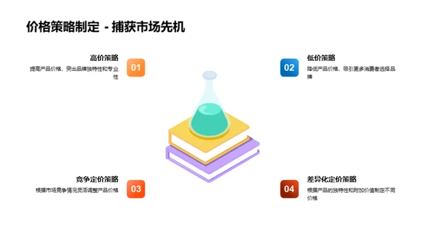 双十二品牌增长秘籍