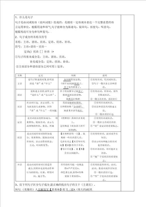 初中语文句子成分专题