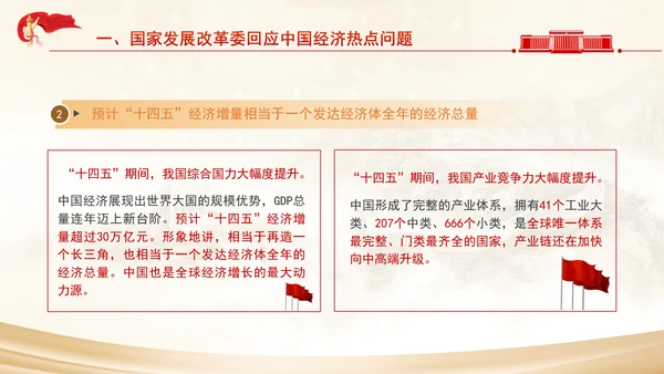 2025年两会经济主题记者会ppt解读经济热点问题
