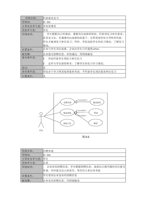 就业与实习管理系统