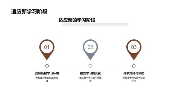 高一生活学习指南