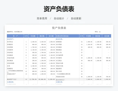 资产负债表