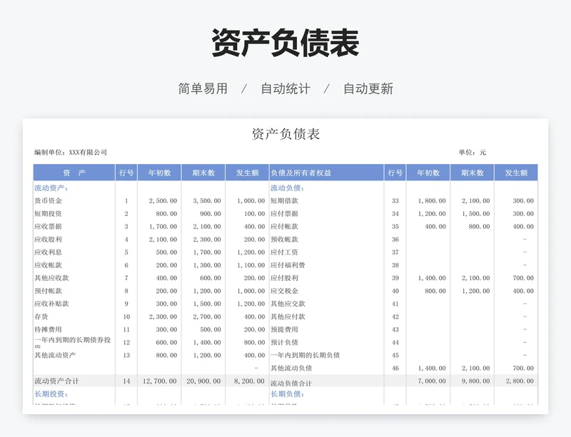 资产负债表