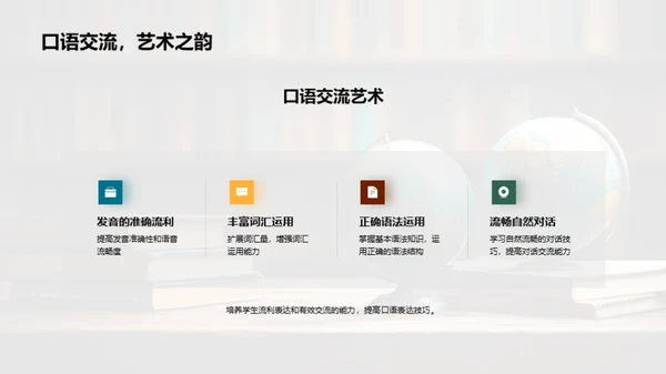 英语学习的全方位导航