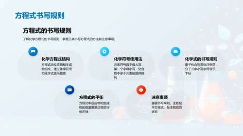 化学反应教学讲解PPT模板