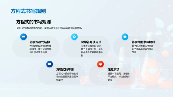 化学反应教学讲解PPT模板