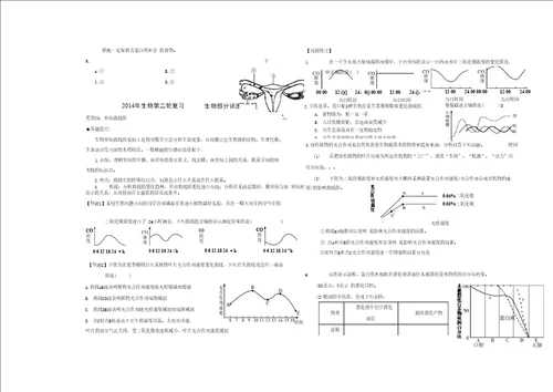 生物读图专题