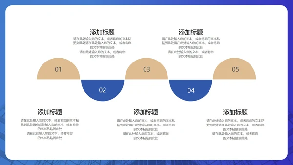 蓝色简约风地产工作职场述职报告PPT模板