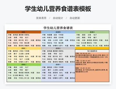学生幼儿营养食谱表模板