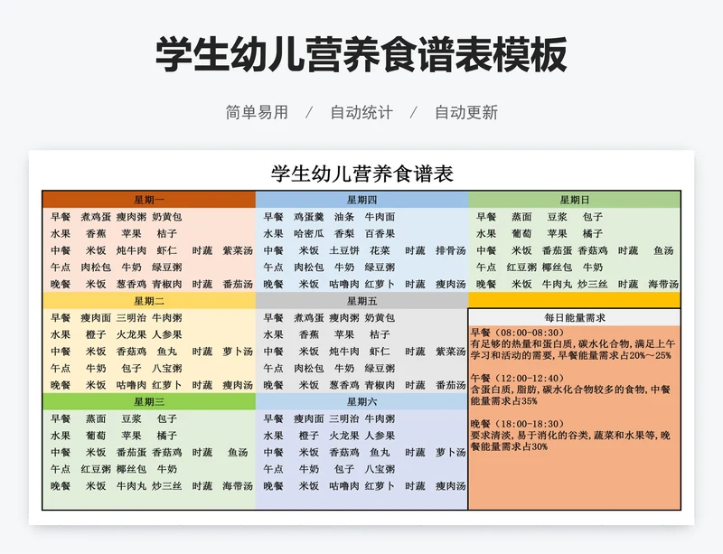 学生幼儿营养食谱表模板