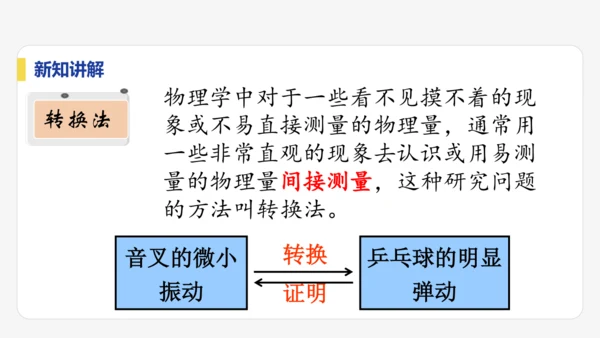 【大单元教学】2.1精品课件：声音的产生与传播（44页，内嵌视频）