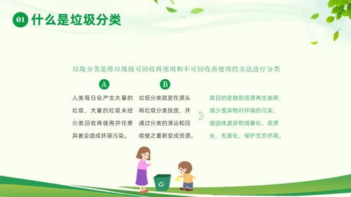 垃圾分类知识社区宣讲PPT课件