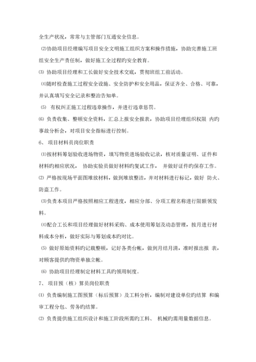 厂房内墙改造综合施工组织设计.docx