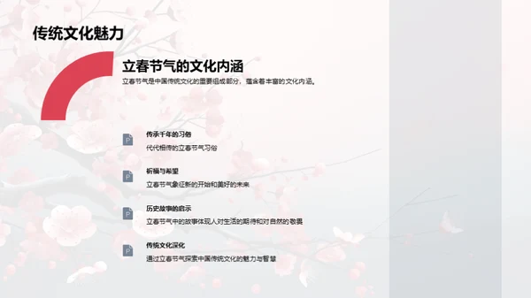 解析立春节气