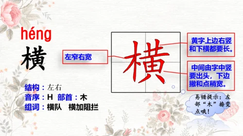6夜间飞行的秘密  课件