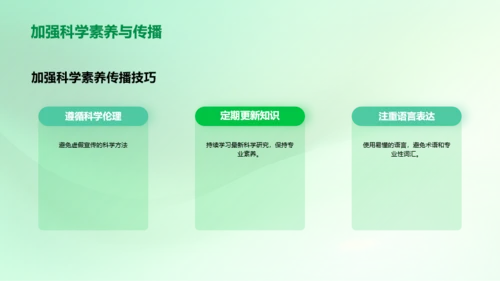 新媒体在科学传播中的应用
