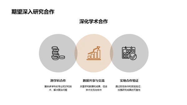 农学研究的创新路径