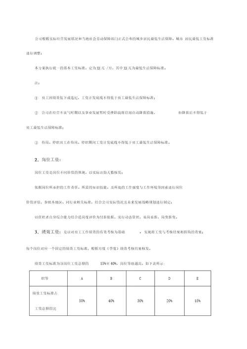 薪酬工具年度薪酬调整方案岗位绩效工资制