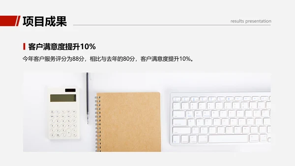 商务感图文销售部门年度工作总结汇报PPT