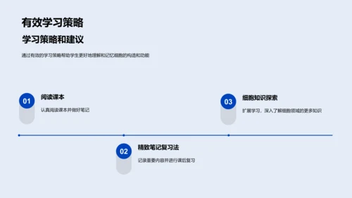 高中生物细胞学讲座