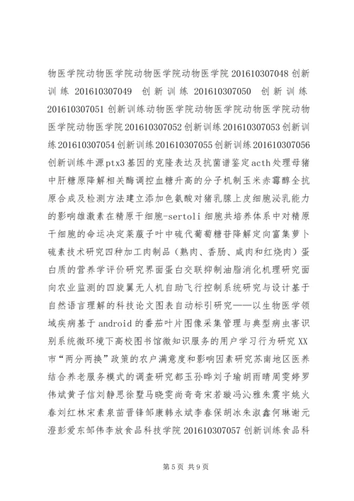 南京农业大学XX年5月应结题的.docx