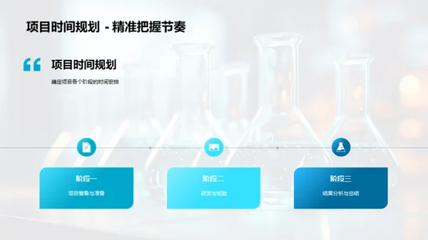 20XX年化学研发飞跃