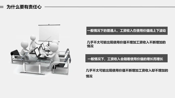 公司企业团队建设责任担当培训PPT课件