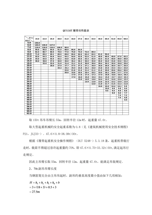 地连墙钢筋笼吊装专题方案.docx