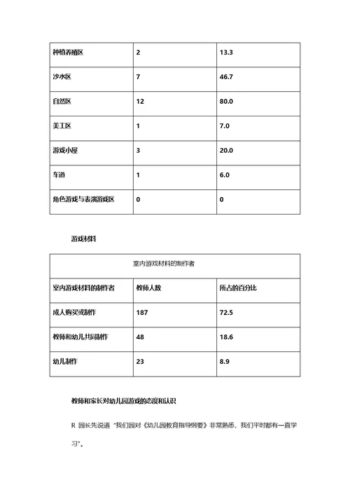 关于幼儿园游戏活动的文献综述