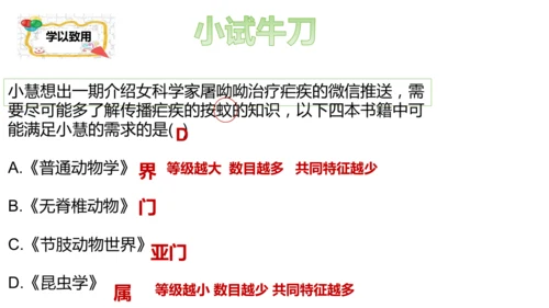 人教版生物七年级上册2.4.2《生物分类的方法——从种到界》课件(共26张PPT)
