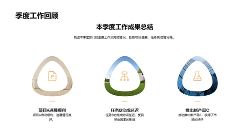 一季度绩效解析