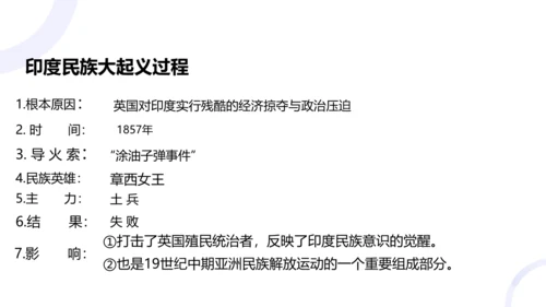第1课 殖民地人民的反抗斗争 课件（19张PPT）
