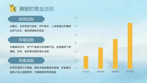 蓝绿黄色中国风白露节气PPT模板