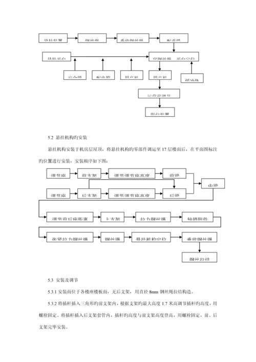 电动吊篮安拆专题方案.docx