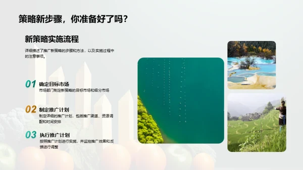 农产品市场的全新征程