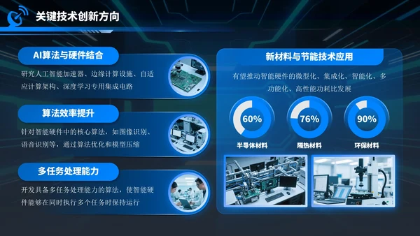 蓝色科技风电子科技产品创新与质量提升项目方案PPT模板