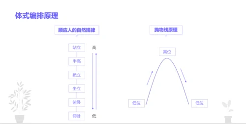 紫色插画风瑜伽教育培训课件PPT模板