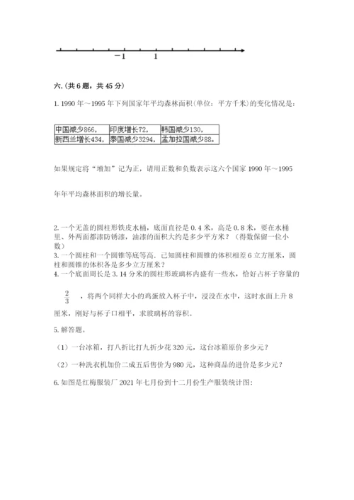 北京版数学小升初模拟试卷含答案（综合题）.docx